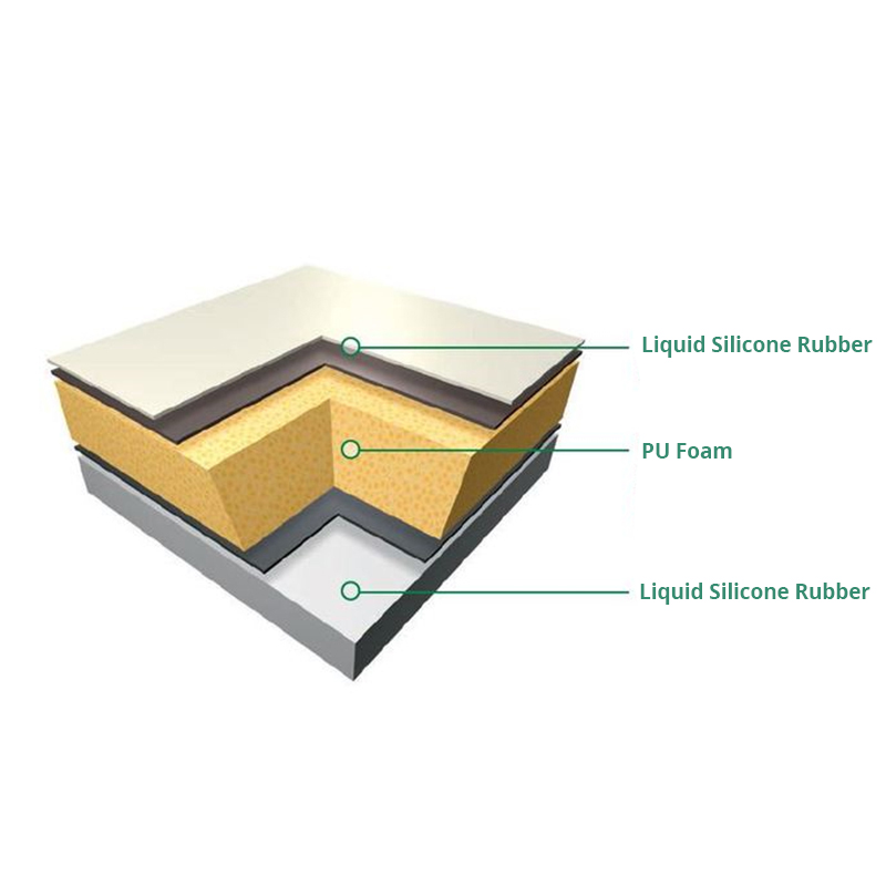 Silicone flexible PU foam agent/silicone surfactants XH-2902